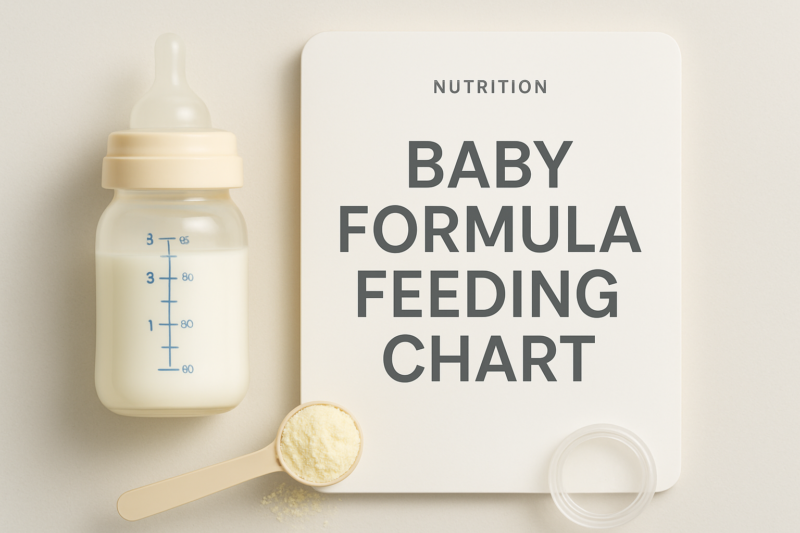 Baby Formula Feeding Chart